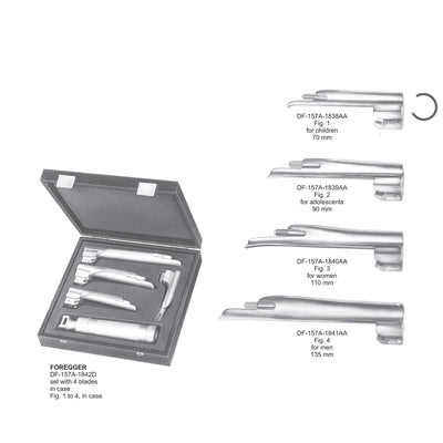 Foregger Set Of 4 Blades With Battery Handle Fig 1 To 4 (DF-157A-1842D)