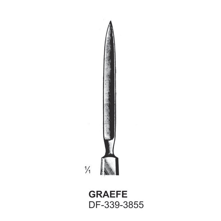 Graefe Knives,Two Cutting Edges  (DF-339-3855) by Dr. Frigz