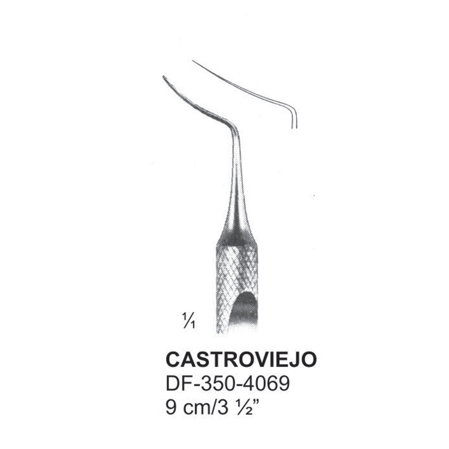Castroviejo, Spatulas, 9 cm  (DF-350-4069) by Dr. Frigz