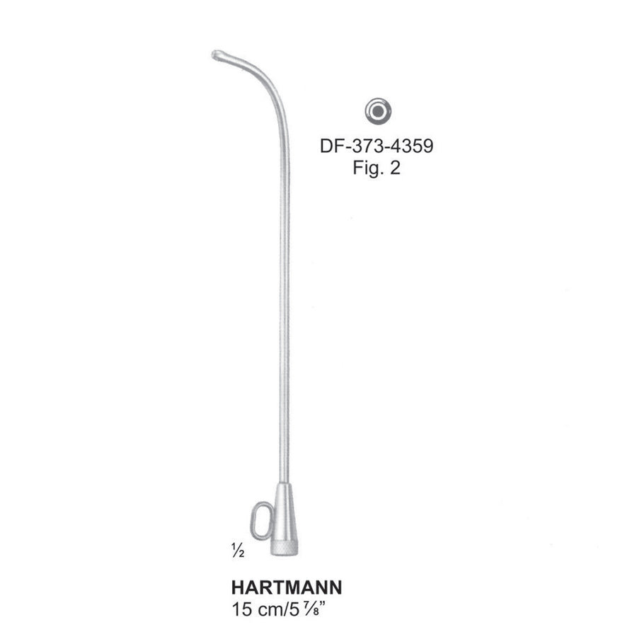 Hartmann Ear Catheters Fig 2 , 15cm (DF-373-4359) by Dr. Frigz