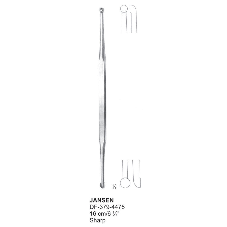 Jensen Curettes Sharp 16cm  (DF-379-4475) by Dr. Frigz