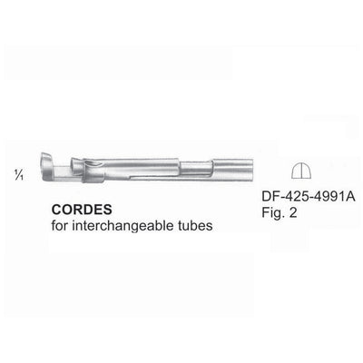 Cordes Exchangeable Tips For Interchangeable Tubes, Fig.2 (DF-425-4991A) by Dr. Frigz