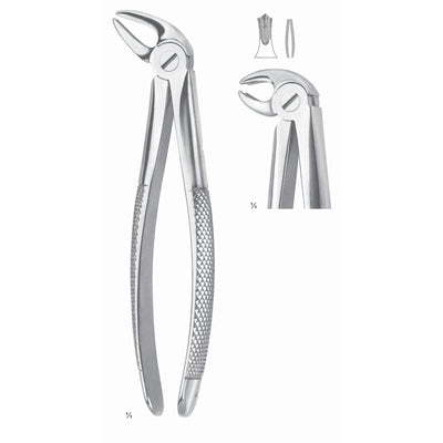 Extracting Forceps Molars Fig 22 (M-020-22)