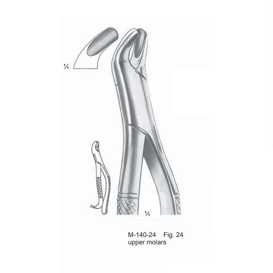 Extracting Forceps Upper Molars Fig 24 (M-140-24) by Dr. Frigz